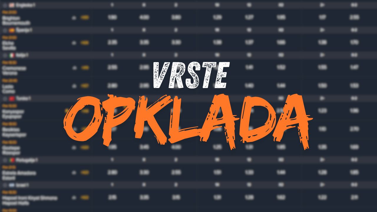 Sve vrste opklada u fudbalu: otkrijte značenje svih tipova