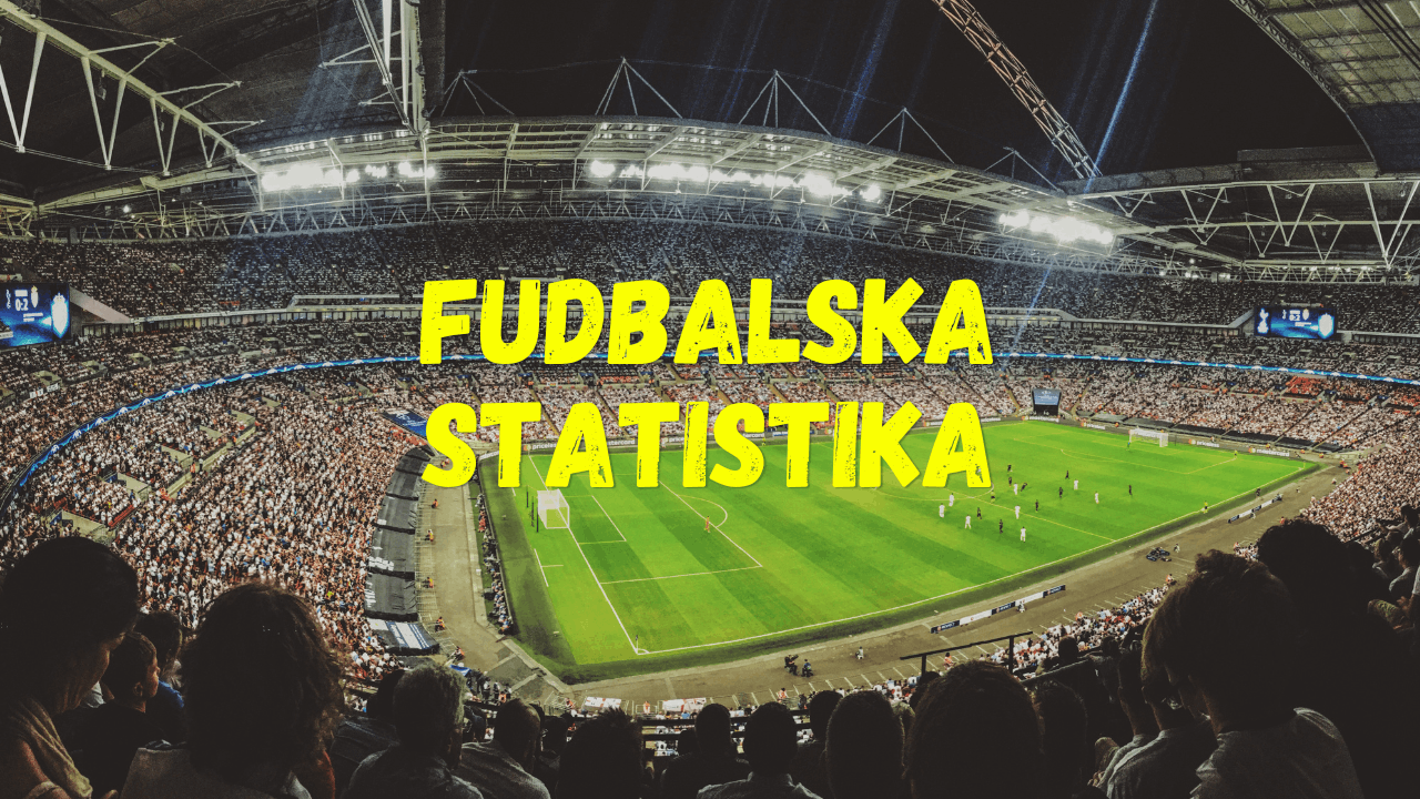 Fudbalska statistika: Kako čitati brojke za bolje klađenje