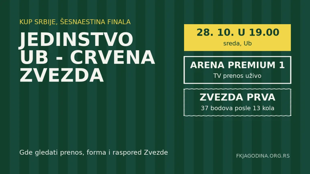 Jedinstvo Ub - Crvena zvezda, Kup Srbije, 28. oktobar 2026, 19.00, Arena Premium 1