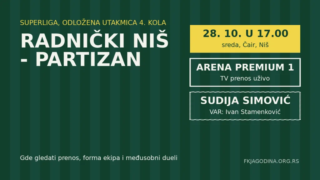 Radnički Niš - Partizan, Superliga, 28. oktobar 2026, 17.00, Arena Premium 1