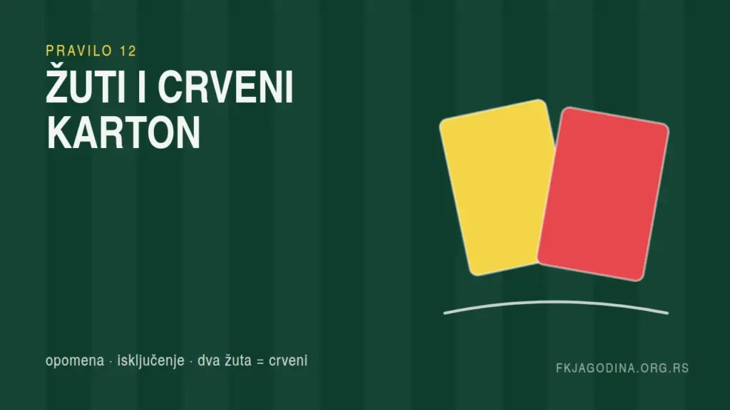 Žuti i crveni karton na fudbalskom terenu, Pravilo 12